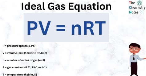 Ideal Gas Equation: Ideal Gas and Laws