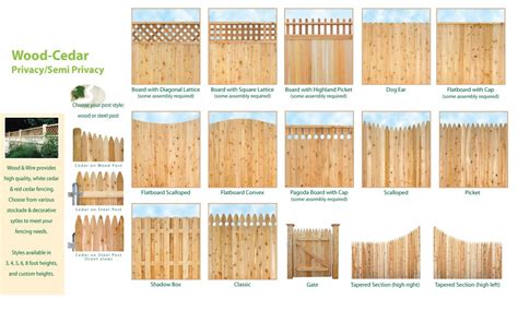 Wood Fence, Fence Estimate NC and SC