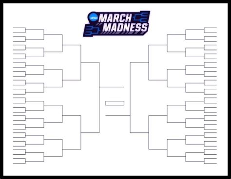 2024 Blank March Madness Bracket - Rebe Valery