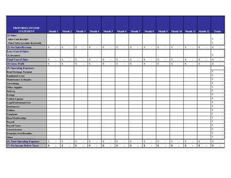 P and L Template Innovative P&l Spreadsheet Template Spreadsheet ...