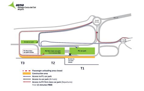 Parking Malaga Airport - Short and Long Term Parking