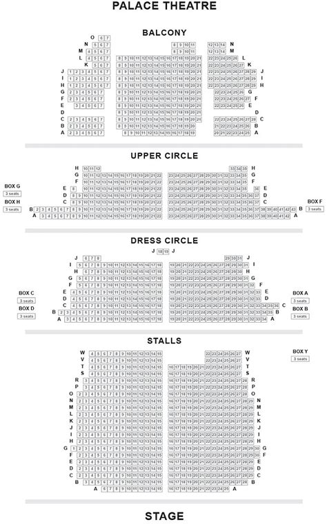 Palace Theatre Seating Plan for Harry Potter and the Cursed Child