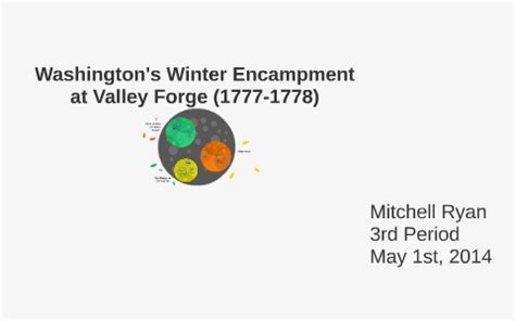 Washington's Winter Encampment at Valley Forge (1777-1778) by Mitchell ...