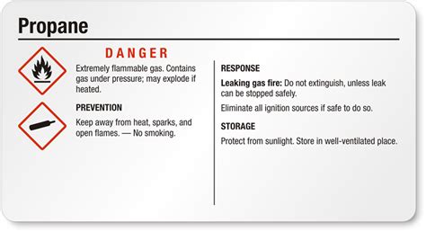 Propane Gas Labels - HazCom