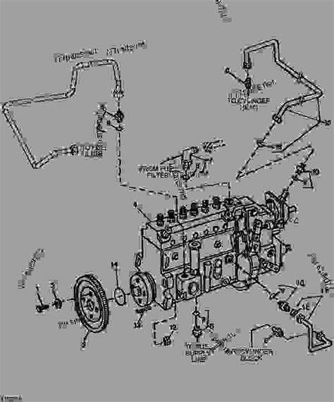 Mahindra Tractor Parts Schematic