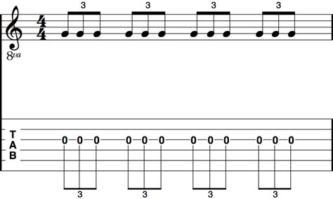 Music Theory How to Play Triplets – Country Guitar Online