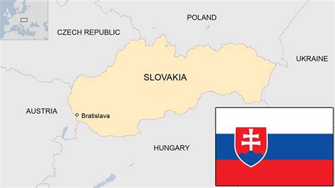 Slovakia country profile - BBC News