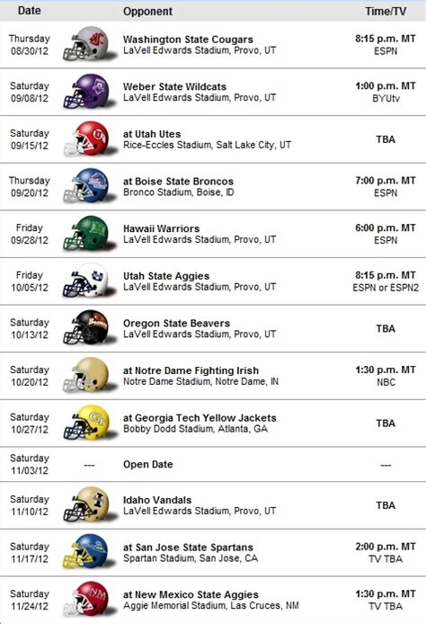 BYU, ESPN Set Dates/Times for 4 Home Games - Vanquish The Foe