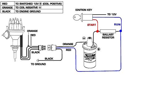 Coil Pack Wiring Diagram