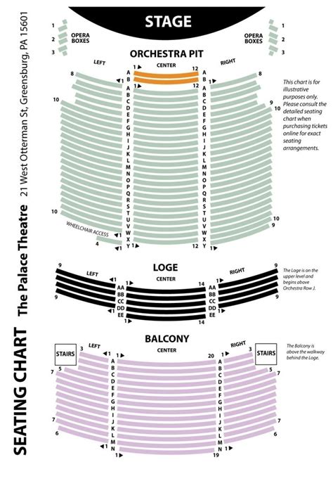 New York City Center Seating Chart - Center Seating Chart