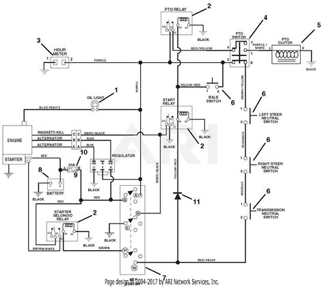 Mahindra Tractor Parts Schematic