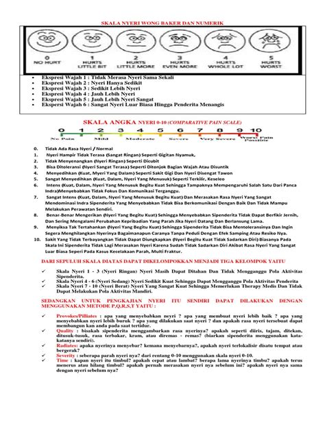 Skala Angka: Skala Nyeri Wong Baker Dan Numerik