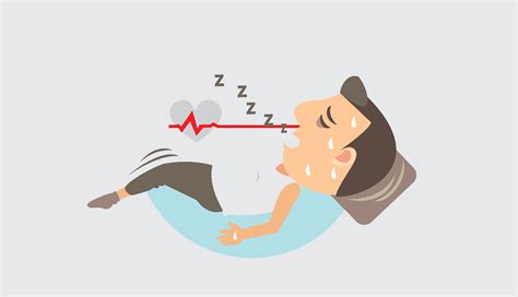 Sleep Apnea Symptoms, Treatments and Health Risks