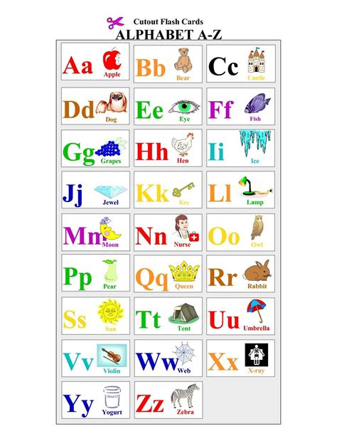 Pin by Cristina on Aguja. | Letter flashcards, Alphabet printables, Alphabet flashcards