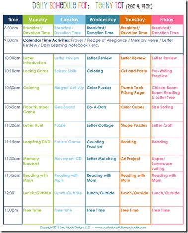 Homeschool Daily Schedule Template Database