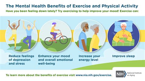 Mental Health Benefits of Exercise and Physical Activity | National Institute on Aging