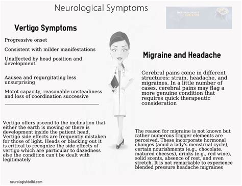 What To Do For Migraine Vertigo at Michael Tarrant blog