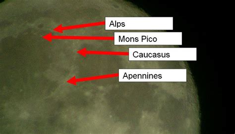 wigton physics: The Mountains of the Moon