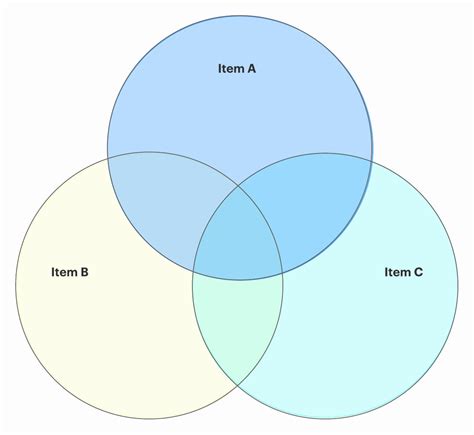 Triple Venn Diagram Generator