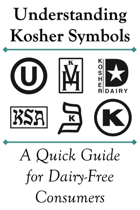 Understanding Kosher Symbols: A Quick Guide for Dairy-Free Consumers