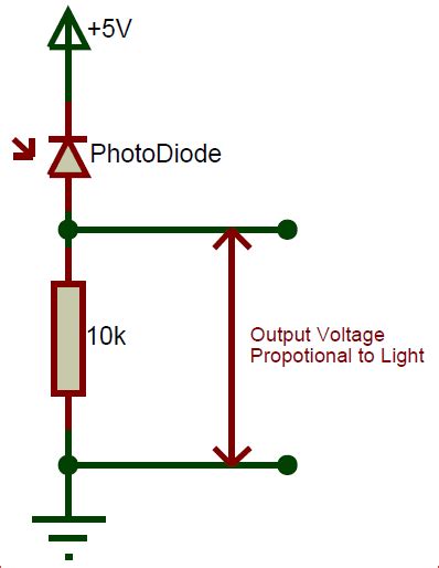 Photodiode Pinout, Features, Uses & Datasheet