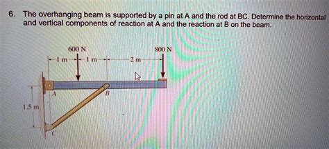 SOLVED: 6 The overhanging beam is supported by a pin at A and the rod at BC. Determine the ...