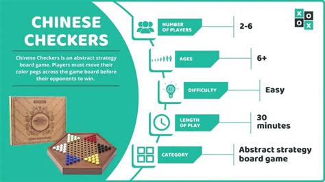 Chinese Checkers: Rules and How to Play | Group Games 101