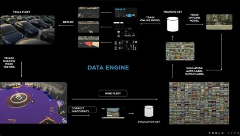 Closing the AI Production Gap [Full Guide]