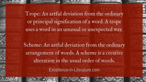 Figures of Speech: Schemes and Tropes - Excellence in Literature by Janice Campbell