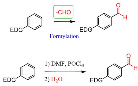 Vilsmeier-Haack Reaction - Chemistry Steps