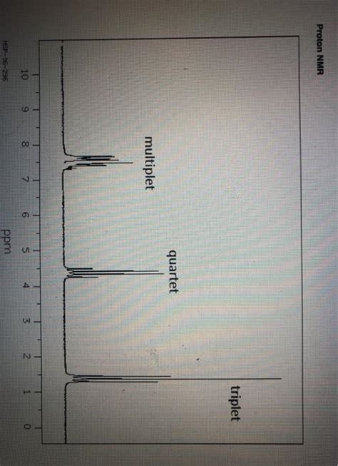 Solved whats the structure of the molecule C9H10O2 with the | Chegg.com