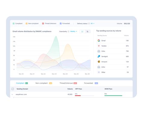 The Case of the Suspicious Emails - NEX GEN IT Solutions