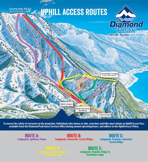 Uphill Use Policy | Diamond Peak Ski Resort