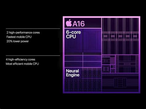 Apple's A16 chip shows up in AnTuTu benchmark