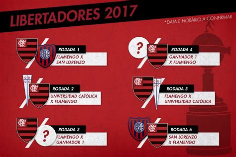 Conmebol divulga jogos do Flamengo na Libertadores 2017. | Flamengo Resenha