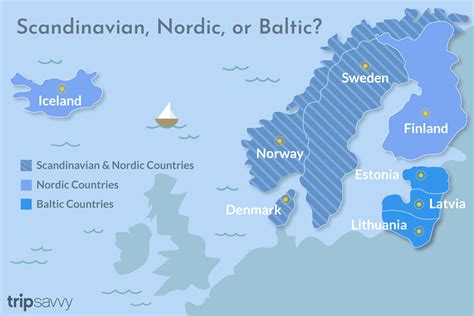 The Difference Between Scandinavian and Nordic