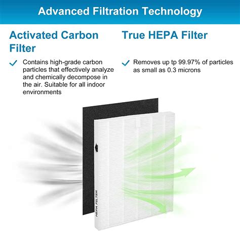 Hepa Filter Winix Compatible For P150 B151 Air Purifier Filter Winix ...