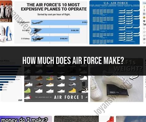 Understanding Air Force Pay: Salary Breakdown - JoyAnswer.org