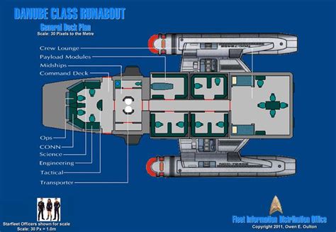 DANUBE CLASS RUNABOUT DECKPLANS | Star trek ships, Danube, Star trek