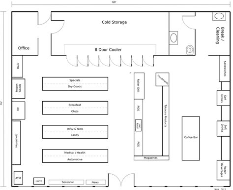 Warehouse Floor Plans Simple (With images) | Store layout, Supermarket ...
