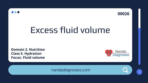 Nursing diagnosis Excess fluid volume