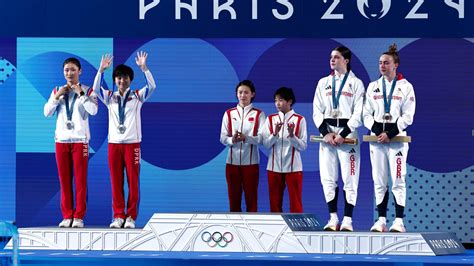 Paris Games 2024: North Korea wins first diving medal ever as China continues dominance with ...