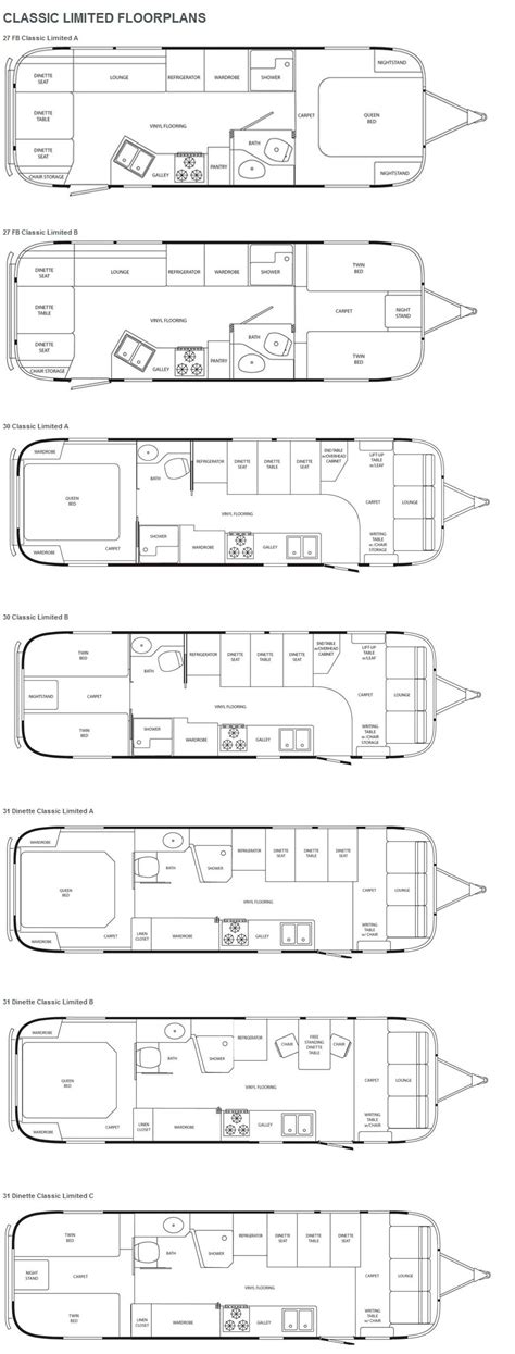 Airstream Floor Plans By Year | Review Home Decor