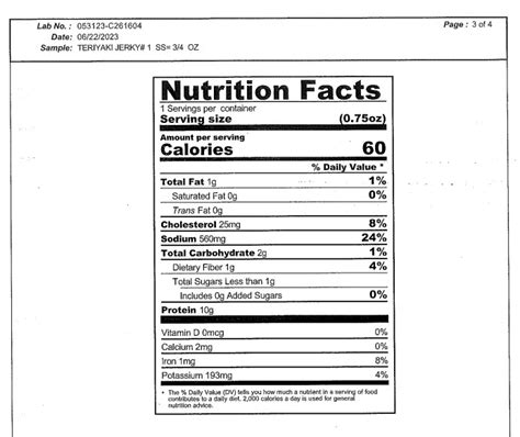 Nutrition | Indian Valley Meats