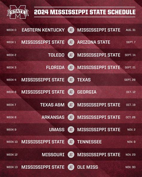 Mississippi State Football Schedule 2024-24 Hindi - Heda Pearle