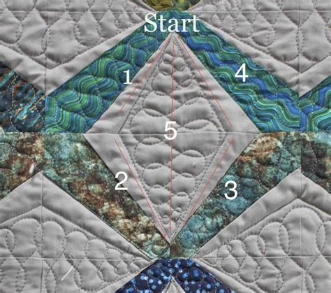 Craftsy Class Review: Dot to Dot Quilting by Angela Walters | Free motion quilting patterns ...