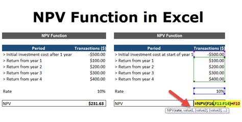 NPV Function in Excel (Formula, Examples) | How to use?