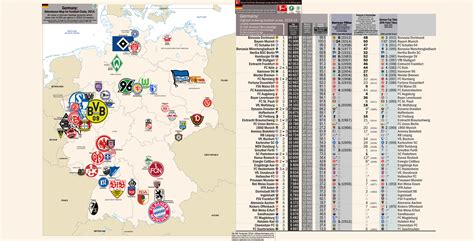 Map Of Bundesliga Teams 2019 20