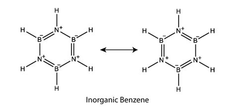 The formula of inorganic benzene is________- BYJU'S Q&A