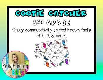 3rd Grade Math, Cootie Catcher- Commutativity to Find Known Facts of 6, 7, 8 & 9